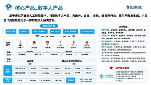 新大陸軟件成福建省首家通過人工智能企業(yè)能力一級評估認證的信息技術(shù)咨詢服務(wù)企業(yè)