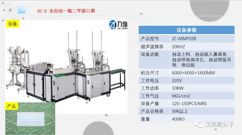 口罩生產攻堅戰 通信設備廠商跨界馳援，展現中國制造硬核力量